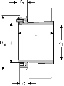 SKF