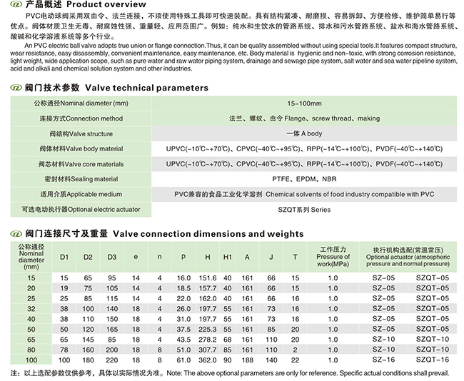 UPVC綯